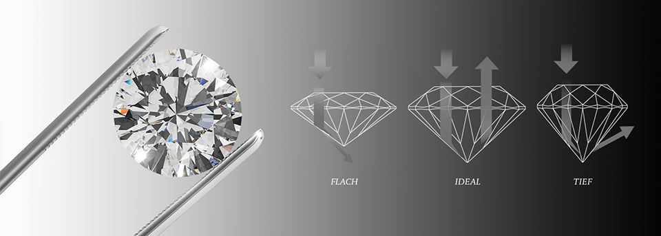 Echter Diamant SI 1,61 mm Top Angebot TW 