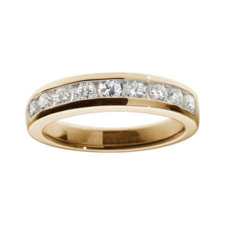 Eternity Ring Tallinn in Rose Gold